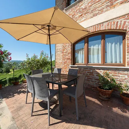 Sweet Dreams Σπίτι διακοπών *