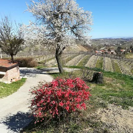 Sweet Dreams Casa de Férias